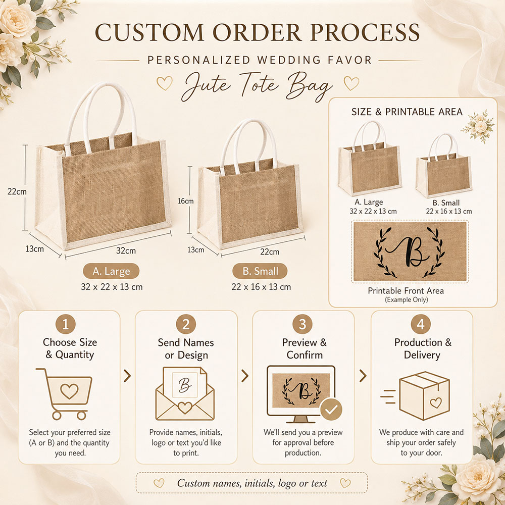 Kişiye Özel İsimli Jüt Çanta,  - Linen Bag Bulk incelemesi ve fiyatı